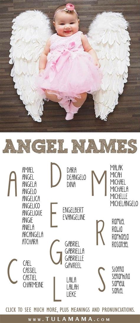 fallen angel names female|lesser known angel names.